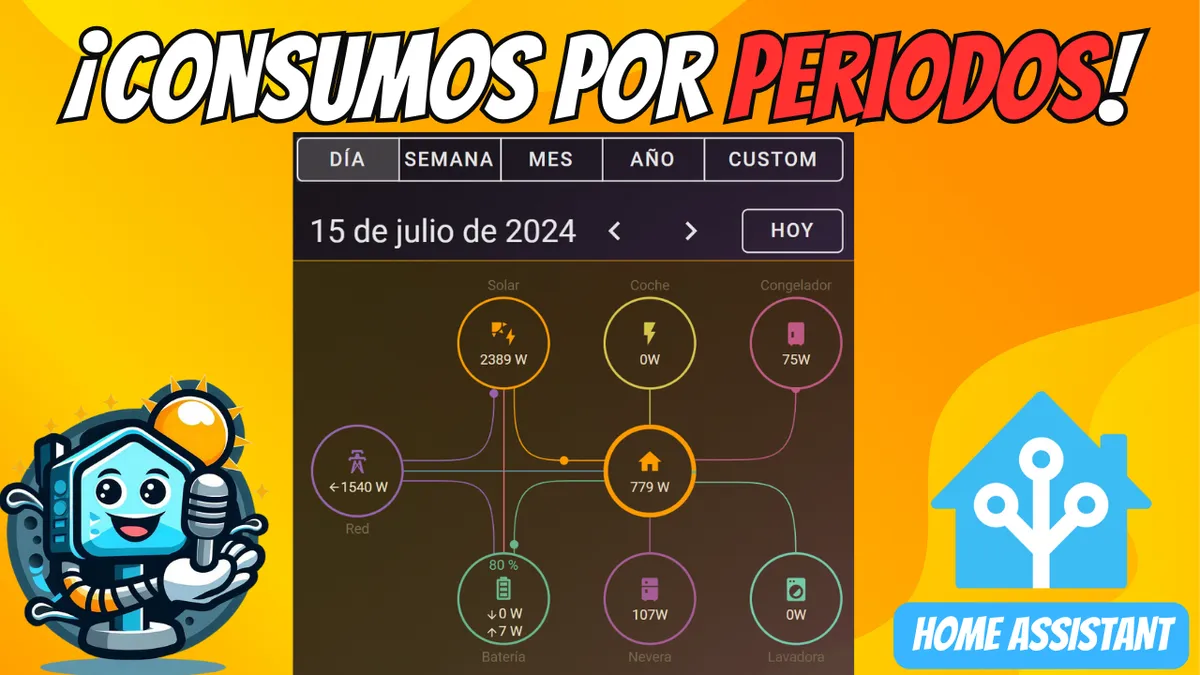 Calcular y Visualizar tu Consumo Medio de kWh al día en Home Assistant