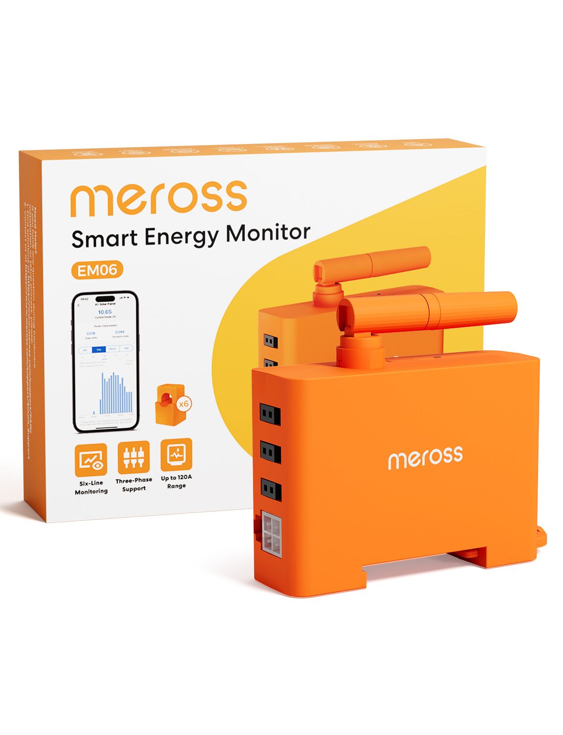 Meross EM06 monitor inteligente de energía para cuadro eléctrico
