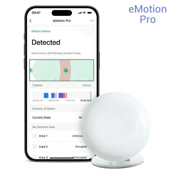 LinknLink eMotion Pro sensor de presencia mmWave WiFi
