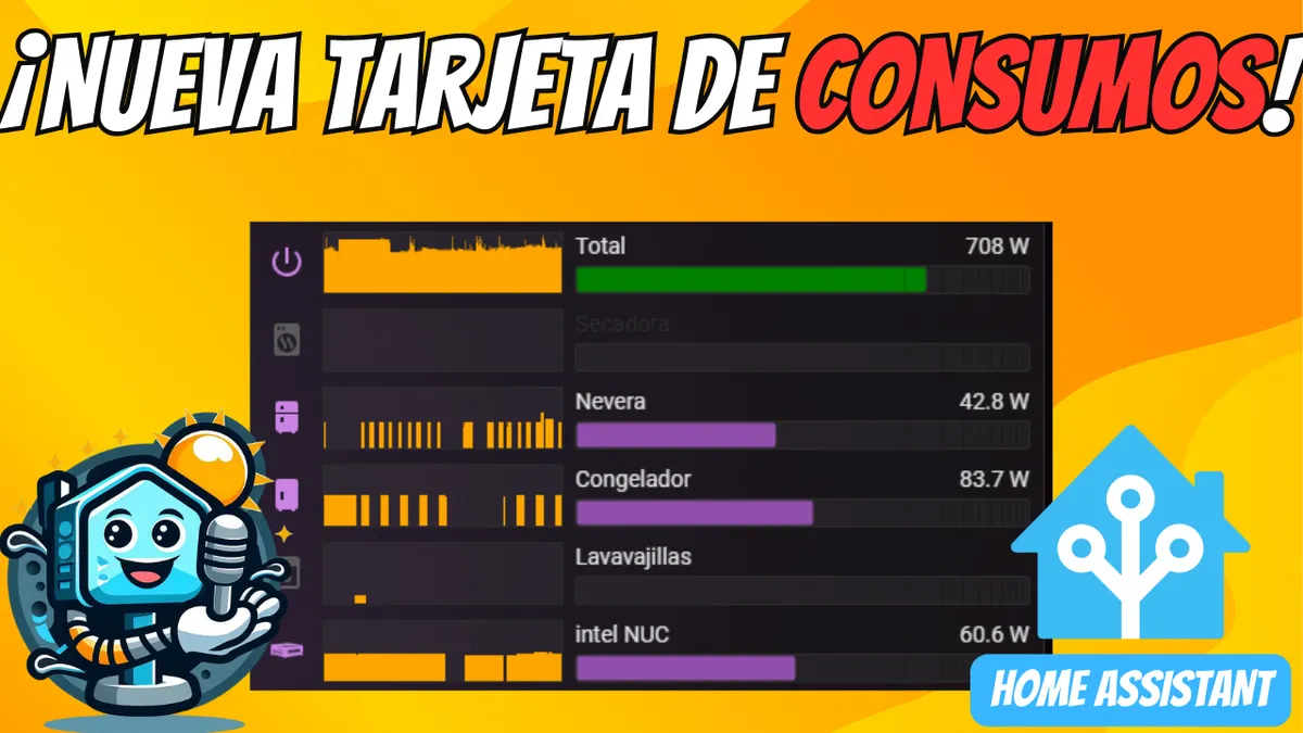 HA-TDV-BAR: Original Tarjeta para Visualizar Consumos en Home Assistant