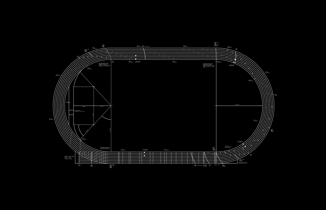 First Look Inside anomalie: Packaging, VO2max Event & Team Picks