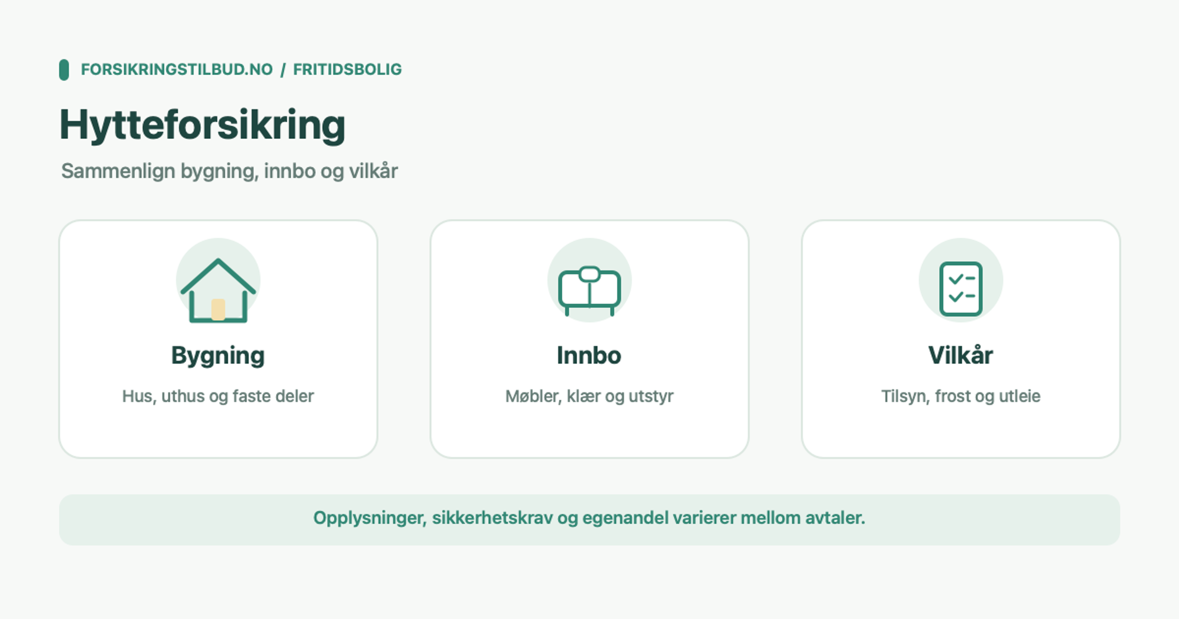Illustrasjon av hytteforsikring med tre deler: bygning, innbo og vilkår for tilsyn, frost og utleie.