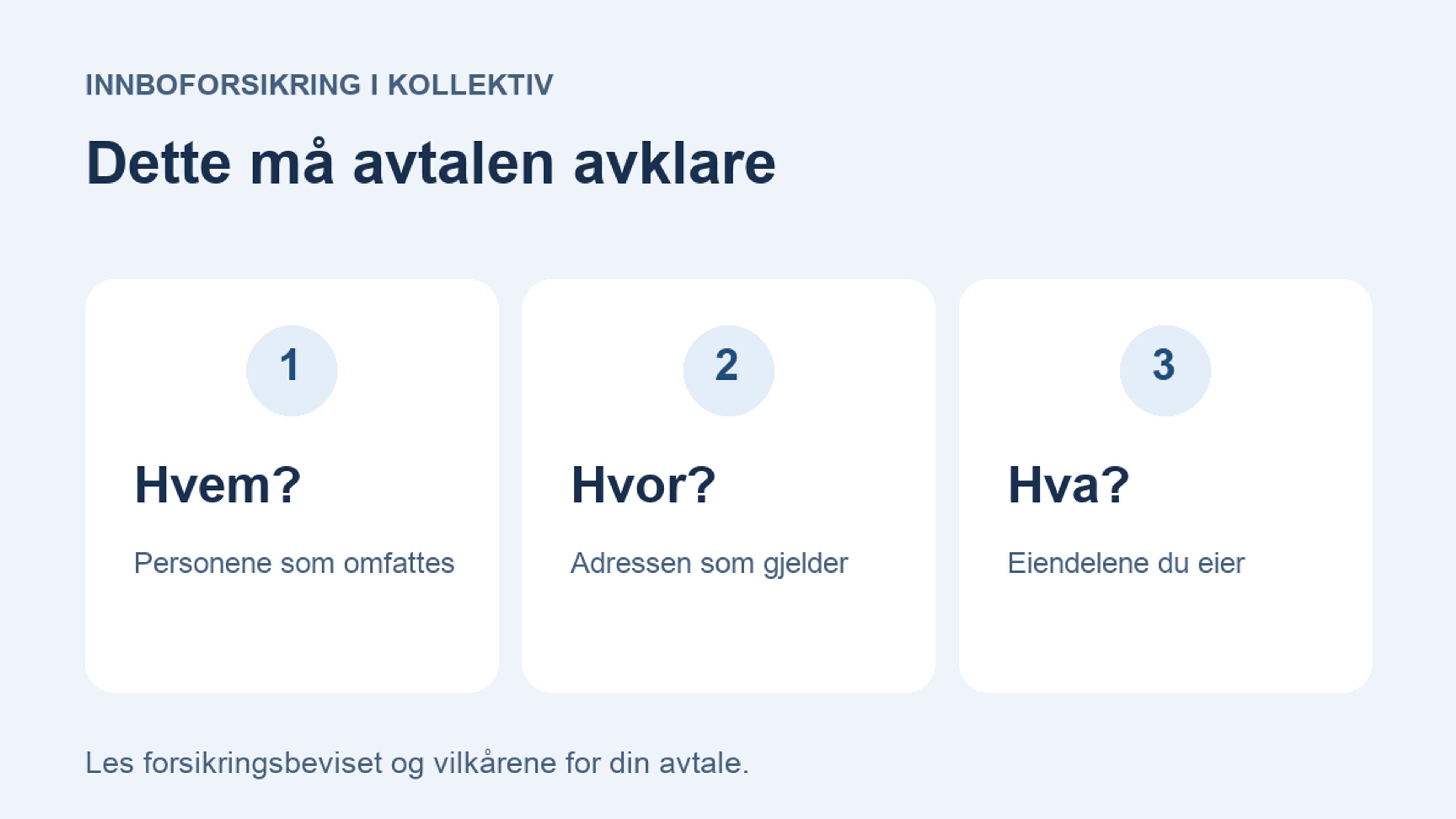 Illustrasjon av tre kontroller for innboforsikring: hvem avtalen dekker, riktig adresse og egne eiendeler.