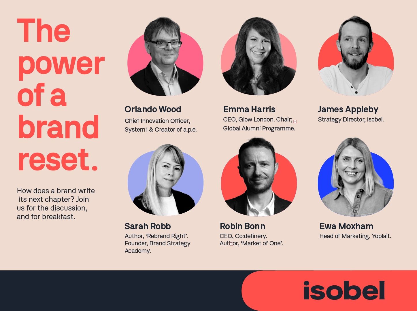 The Power of a Brand Reset