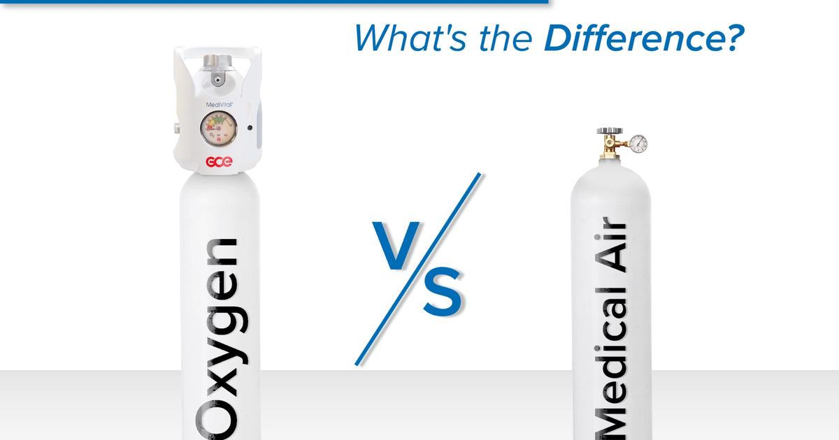 Medical Air vs Oxygen: Key Differences and When to Use Each | GCE Medical