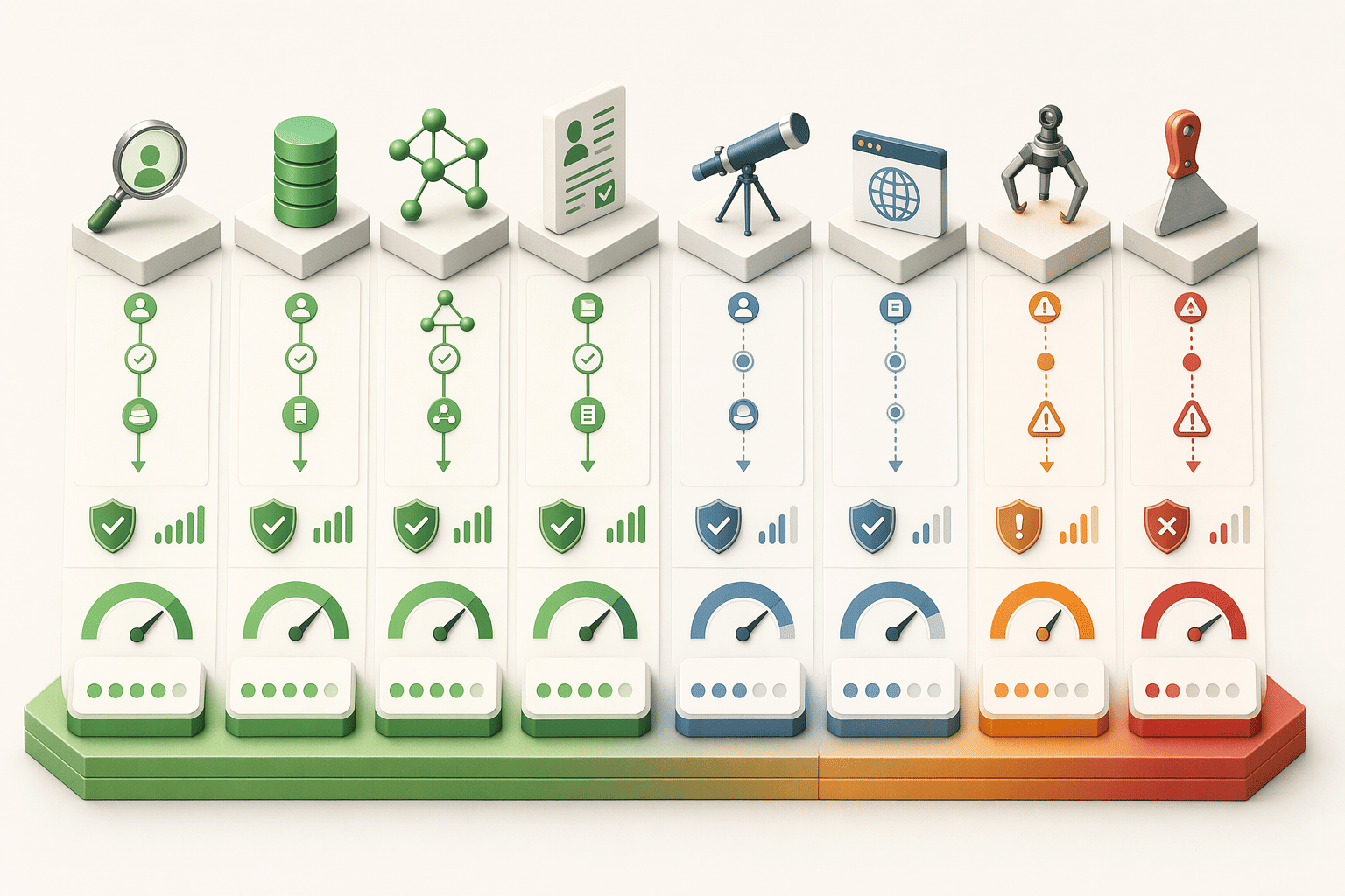 Illustration for: 8 LinkedIn Contact Discovery Platforms Evaluated by Verification Methodology