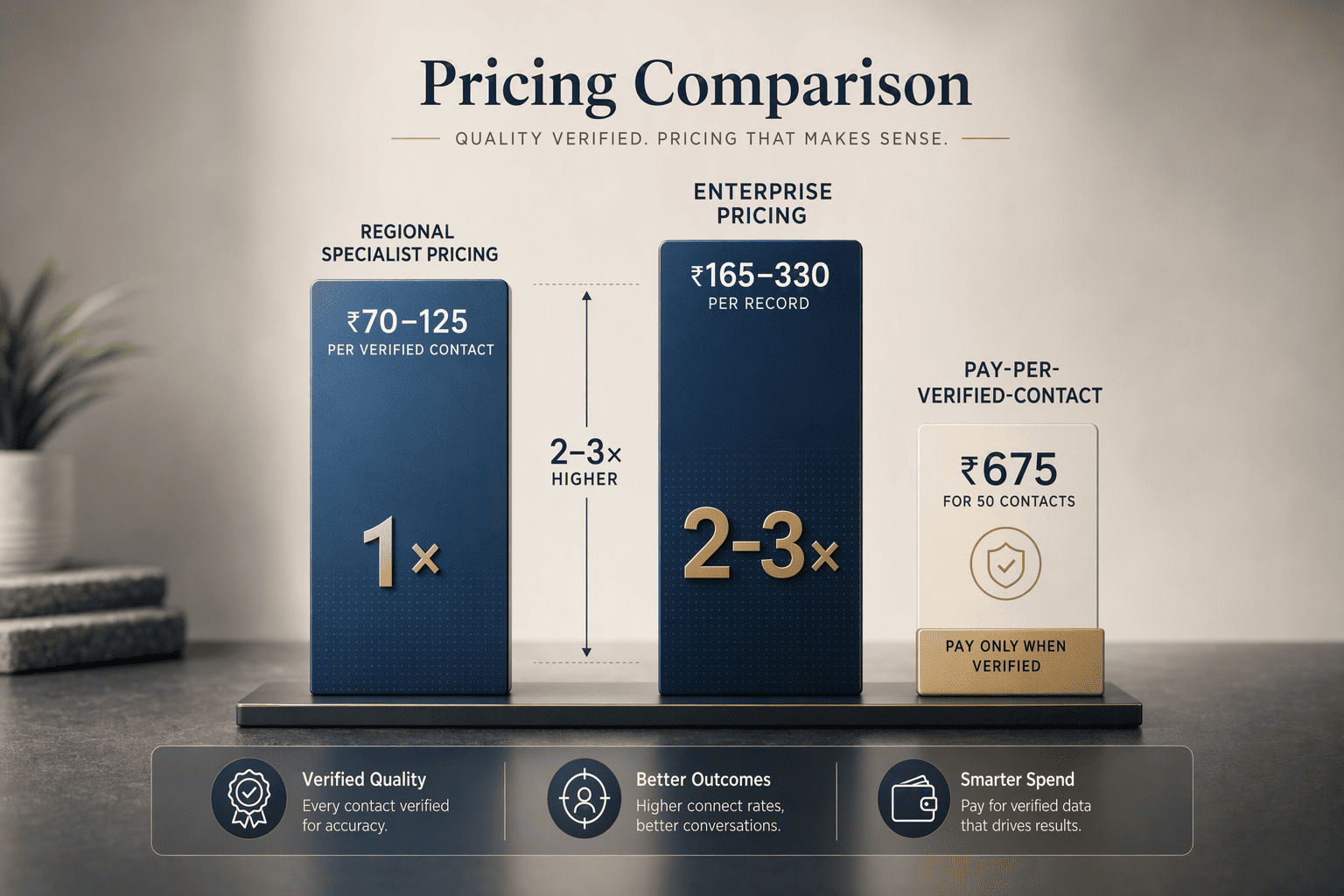 Illustration for: Pricing Models: Pay-Per-Use vs. Subscription for Indian Sales Teams