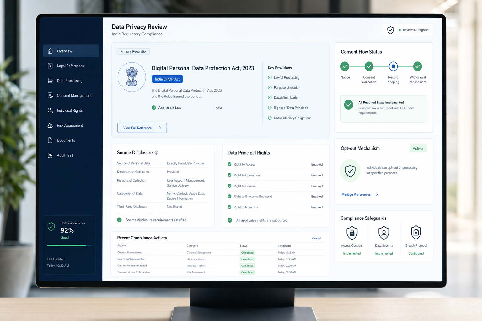 Legal compliance checklist for LinkedIn prospecting tools with GDPR and data privacy icons