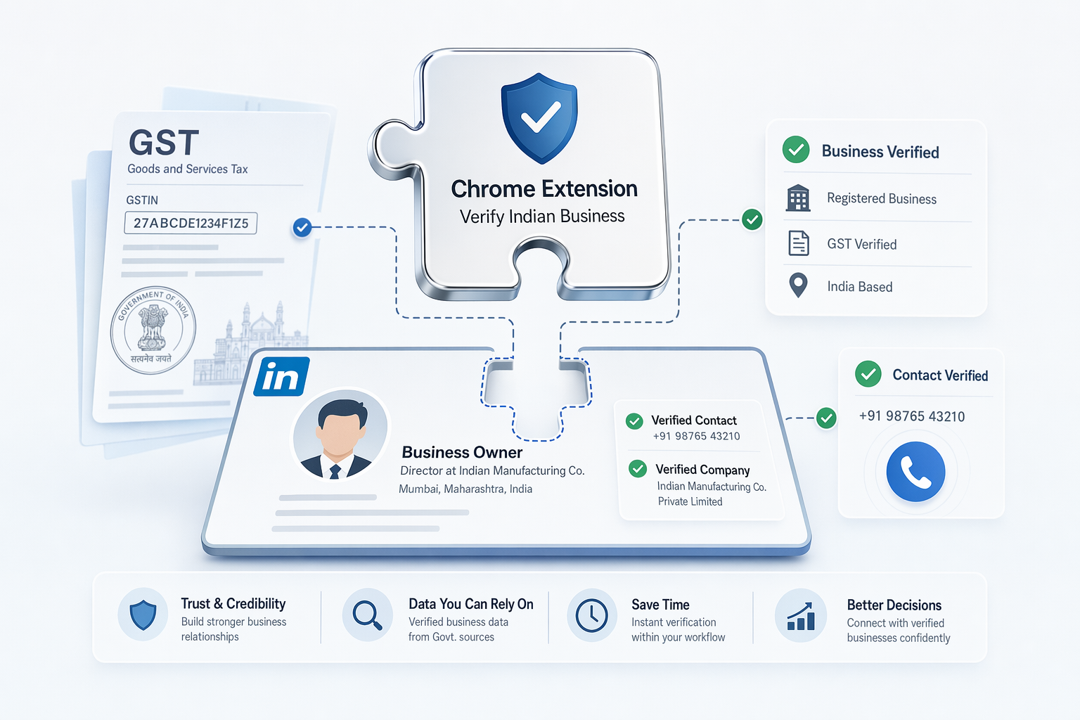 6 Best Chrome Extensions for LinkedIn in India