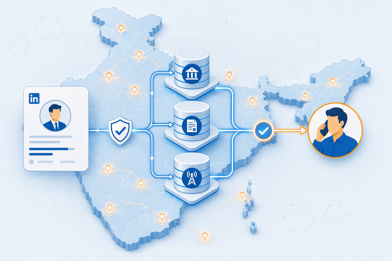 Illustration for 1. PeakAi, India-First Verified Data with 1,600+ City Coverage