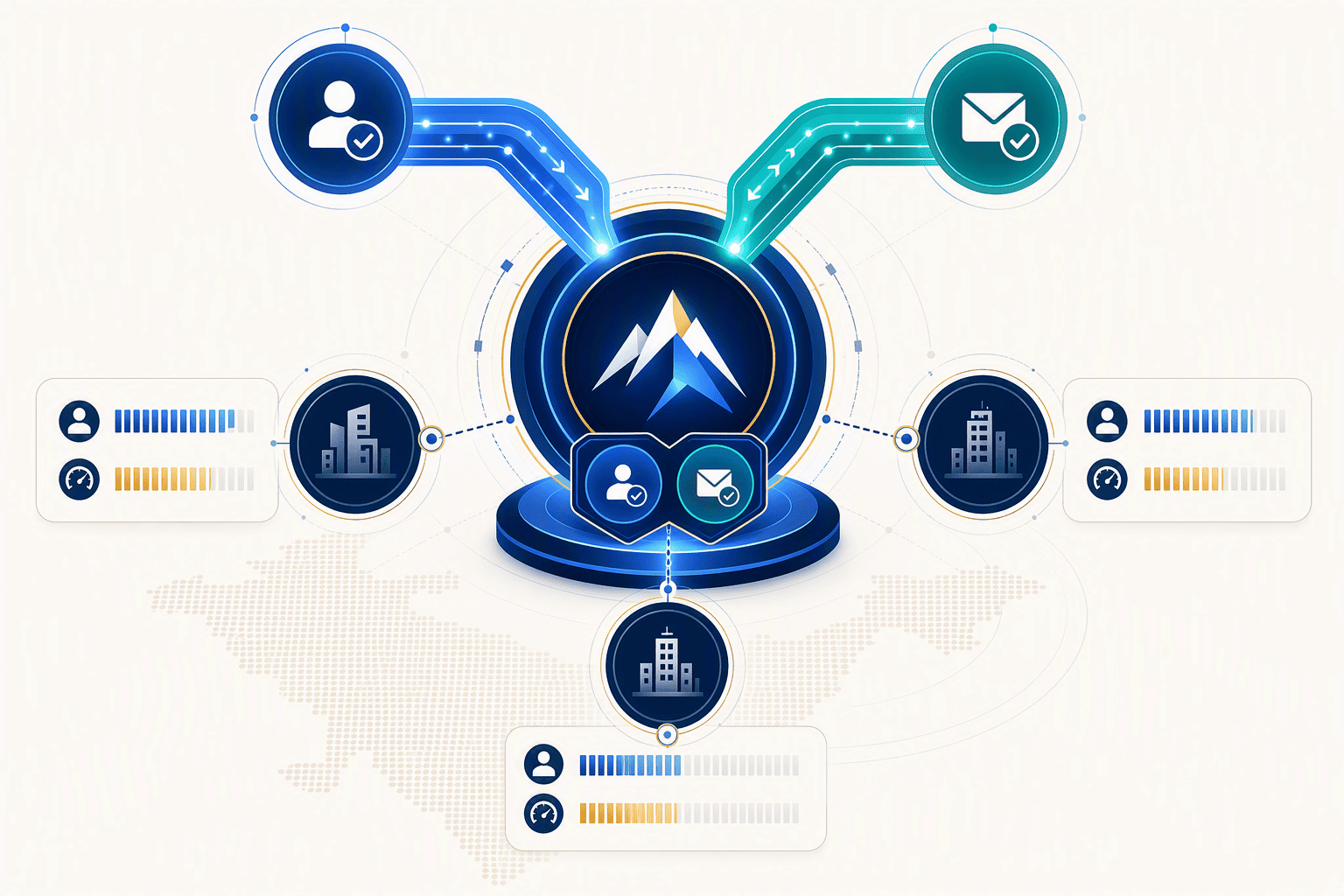 Illustration for 1. PeakAi