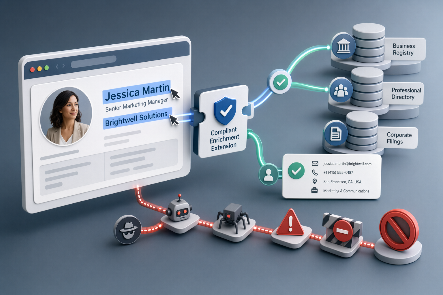 Illustration for: Compliance and LinkedIn Terms of Service: Avoiding Account Suspension Risks