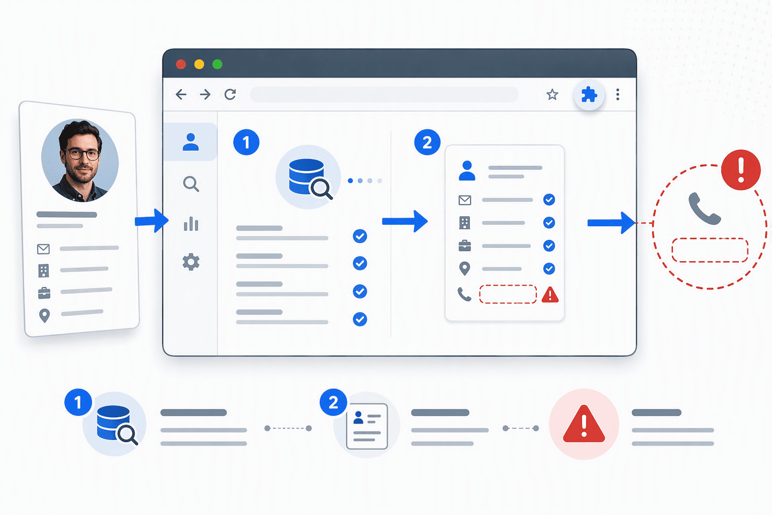 Illustration for 4. SignalHire: Chrome-native enrichment that falls short on real-time Indian number validation