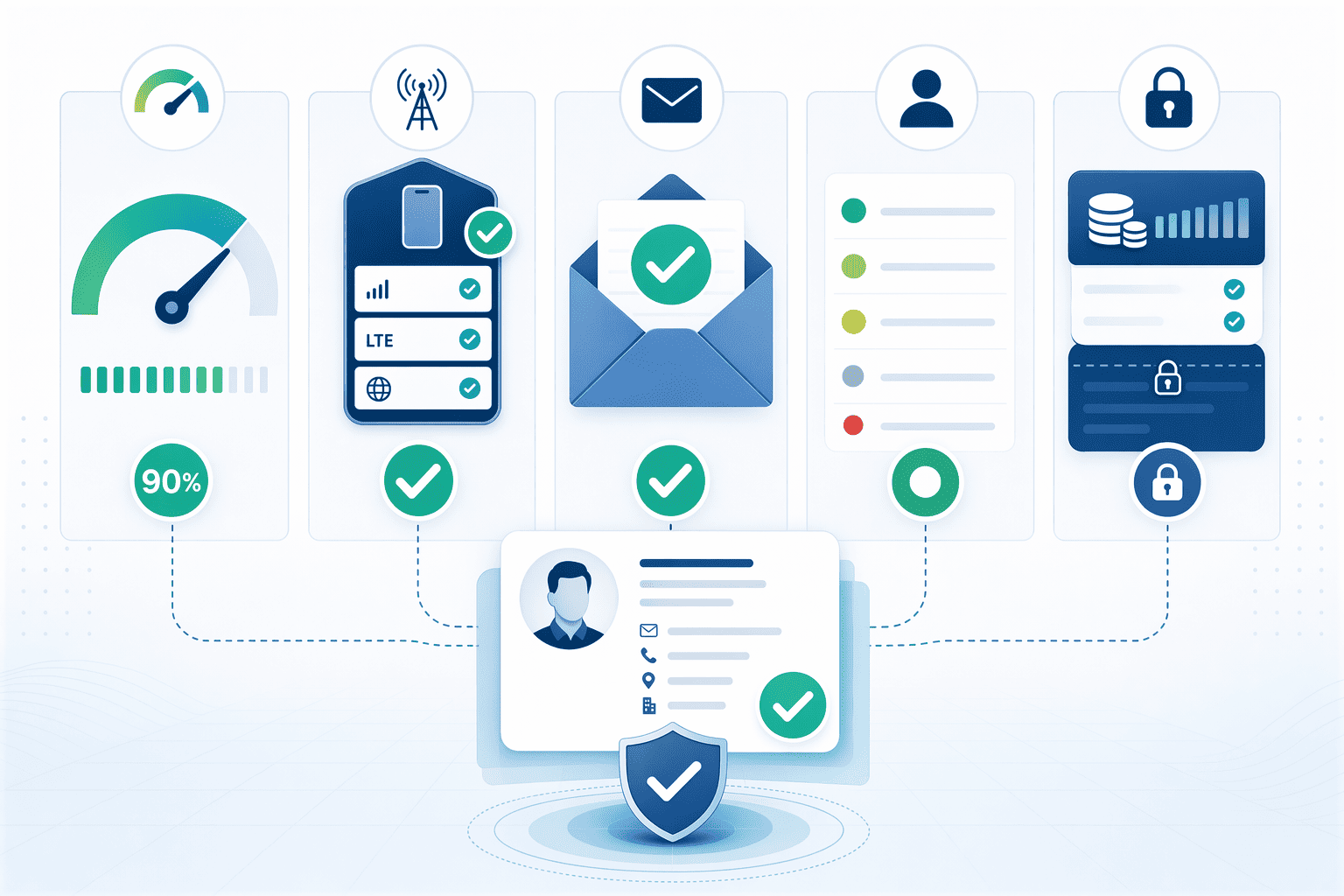 Illustration for: 5 LinkedIn Prospecting Tools That Verify Contacts Before Download