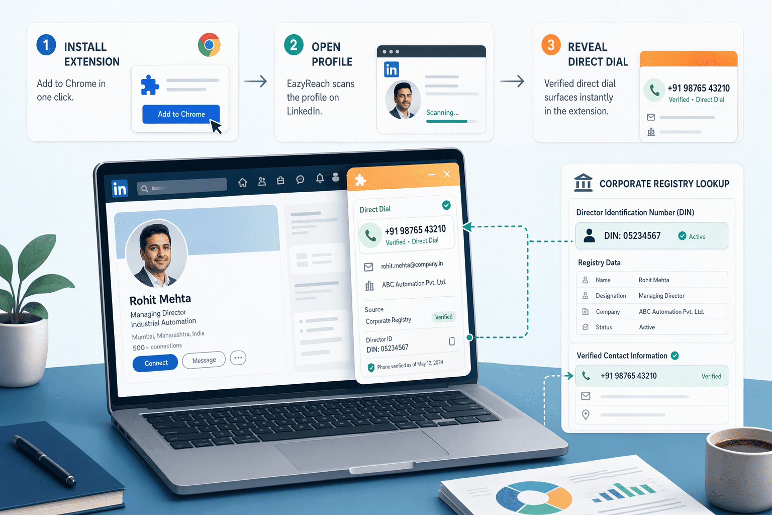 Illustration for: EazyReach: LinkedIn Phone Finder with DIN Director Lookup