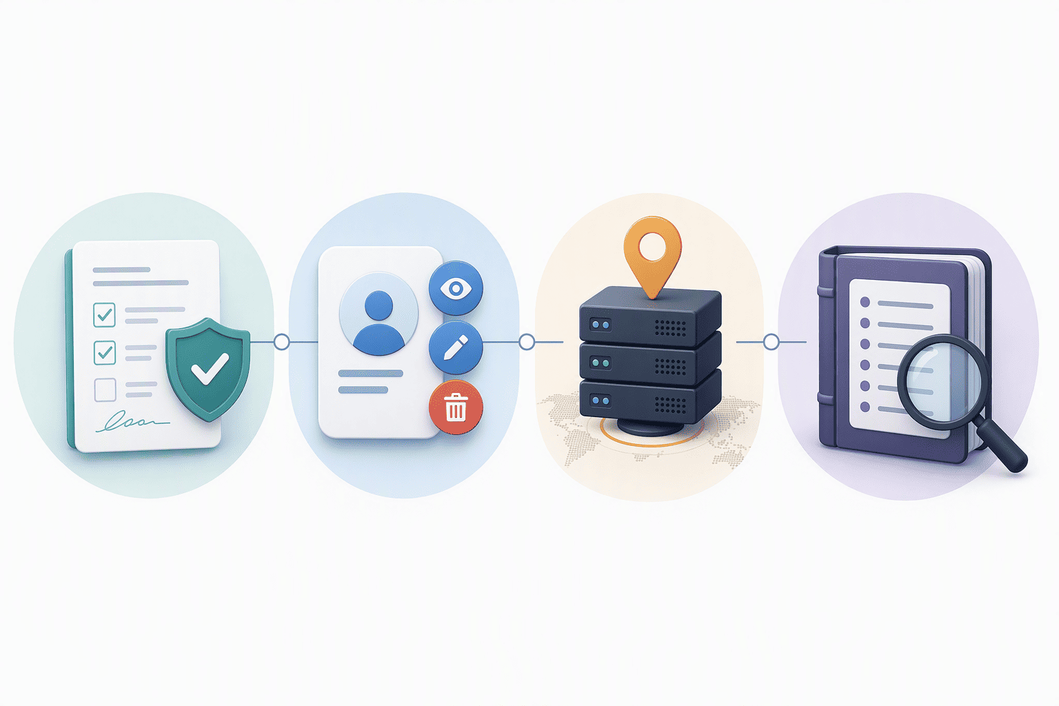 Illustration for The DPDP Act 2023 Compliance Checklist for Sales Intelligence Tools