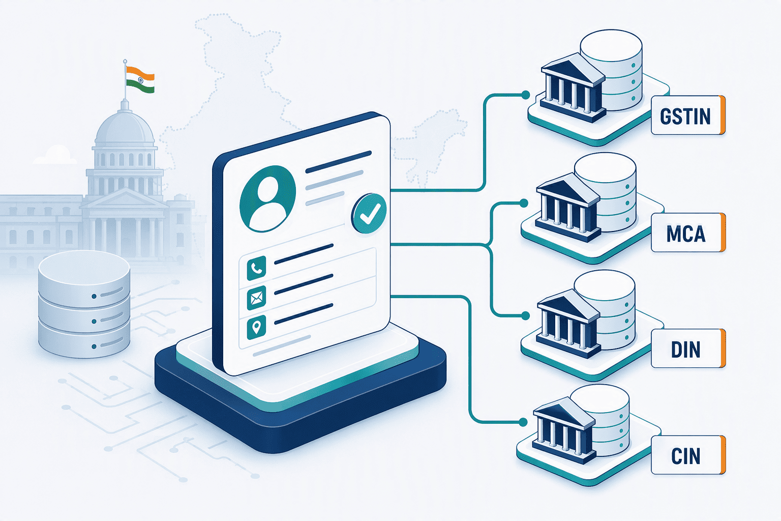 Illustration for How India-Specific Verification Works (GST, MCA, and the Real-Time DIN/CIN Advantage)