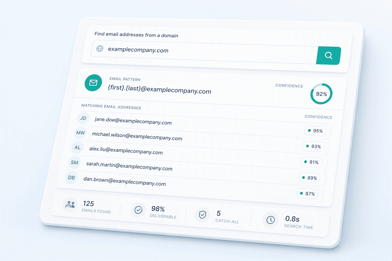 Illustration for 4. Hunter.io, The Simplicity Standard for Domain-Specific Email Hunting