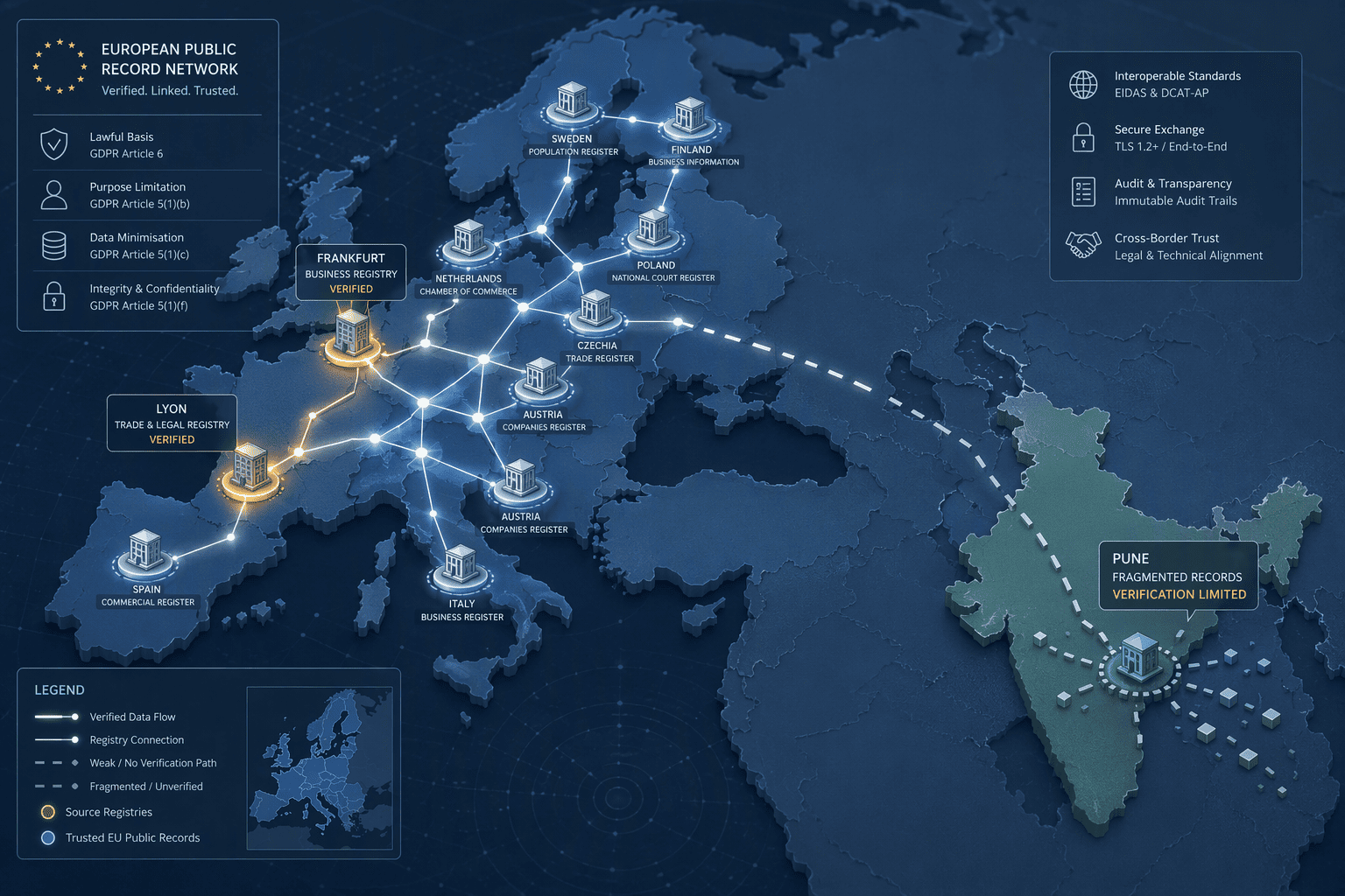 Illustration for 6. Kaspr: European-Focused Enrichment with a Side-Glance at India