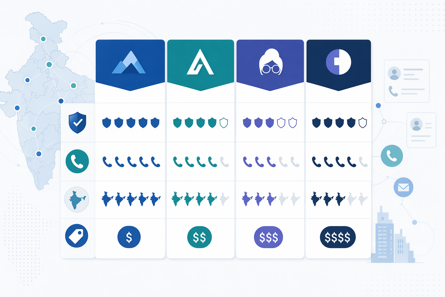 Illustration for: LinkedIn Contact Discovery Tools: Accuracy Comparison for India