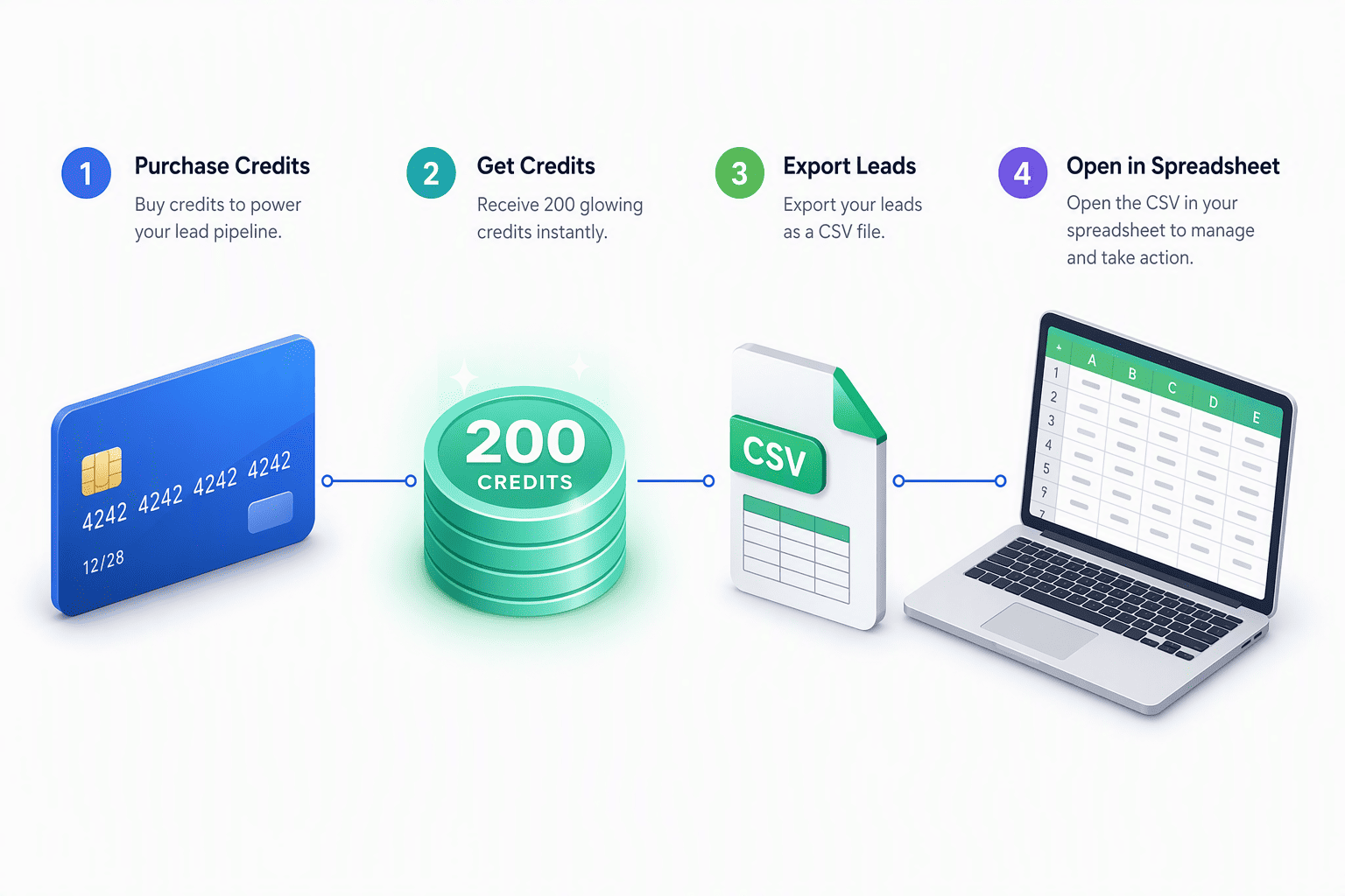Illustration for 2. SignalHire: ₹2,090/Month for 200 Credits and CSV Exports