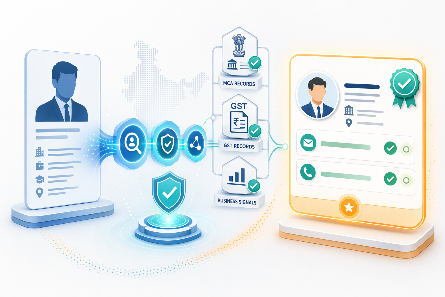 Illustration for: PeakAi, Pay-Per-Verified-Contact for Indian B2B Markets