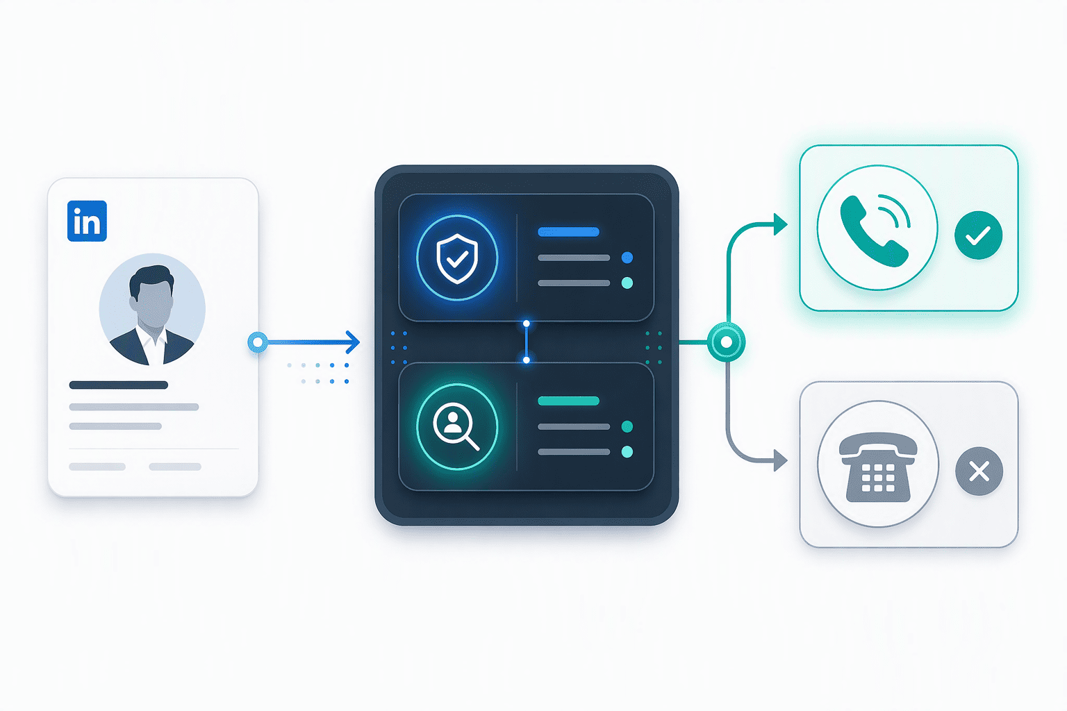 Illustration for How Real-Time LinkedIn-Native Validation Differs from Aggregate Databases