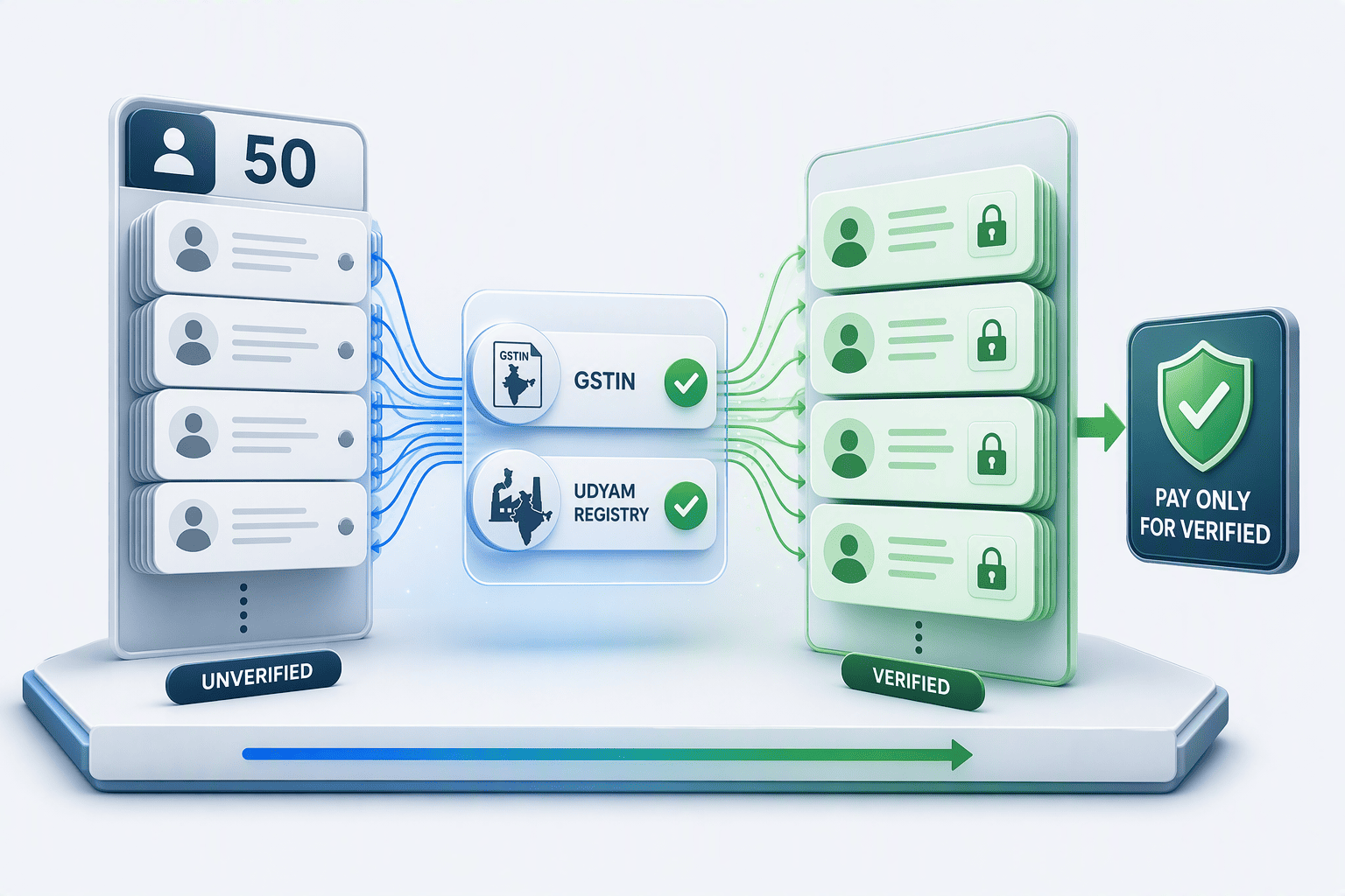 Illustration for The 50-Contact Litmus Test: How to Validate Accuracy Before You Buy