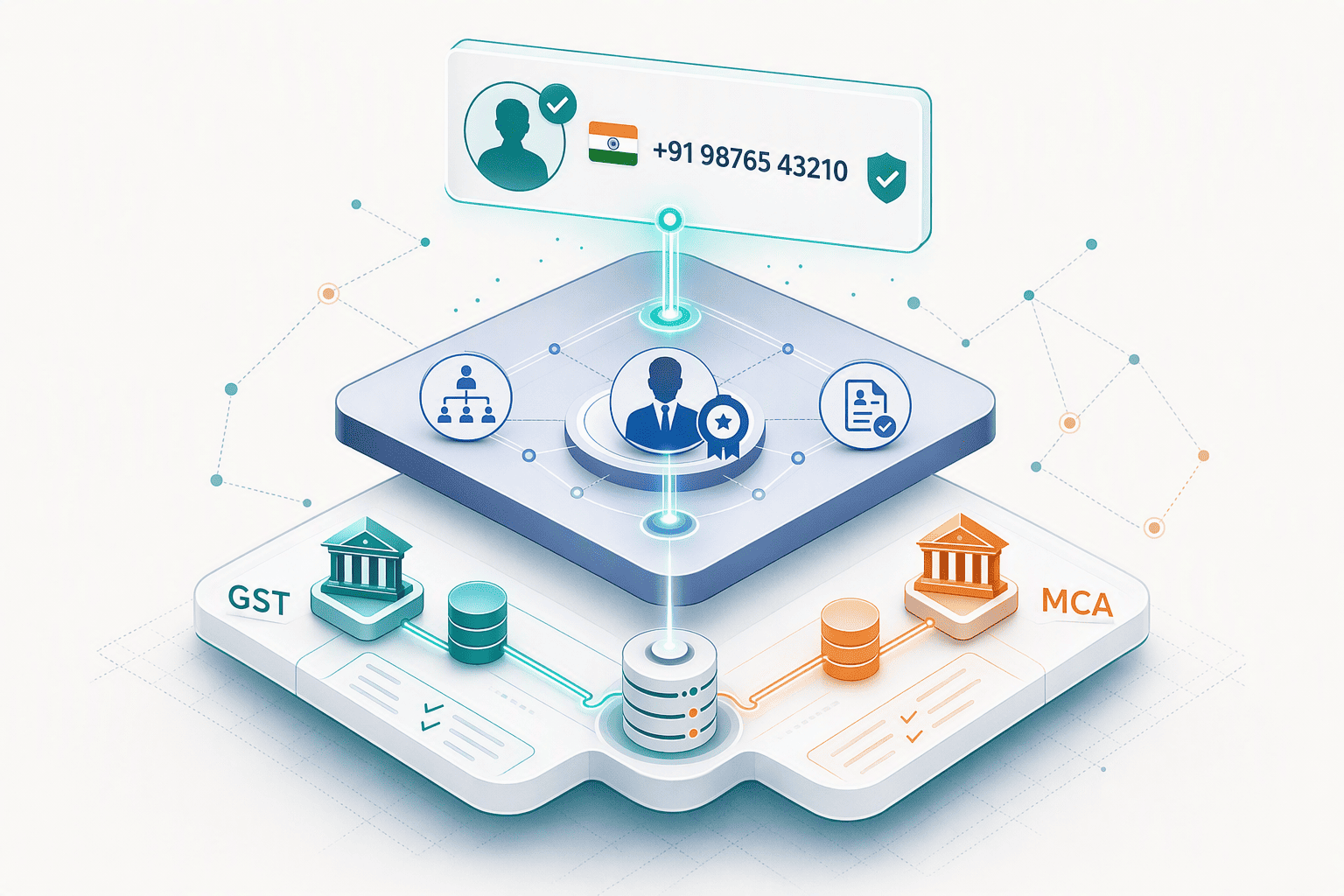 Illustration for: How PeakAi achieves 91% phone accuracy for Indian B2B markets