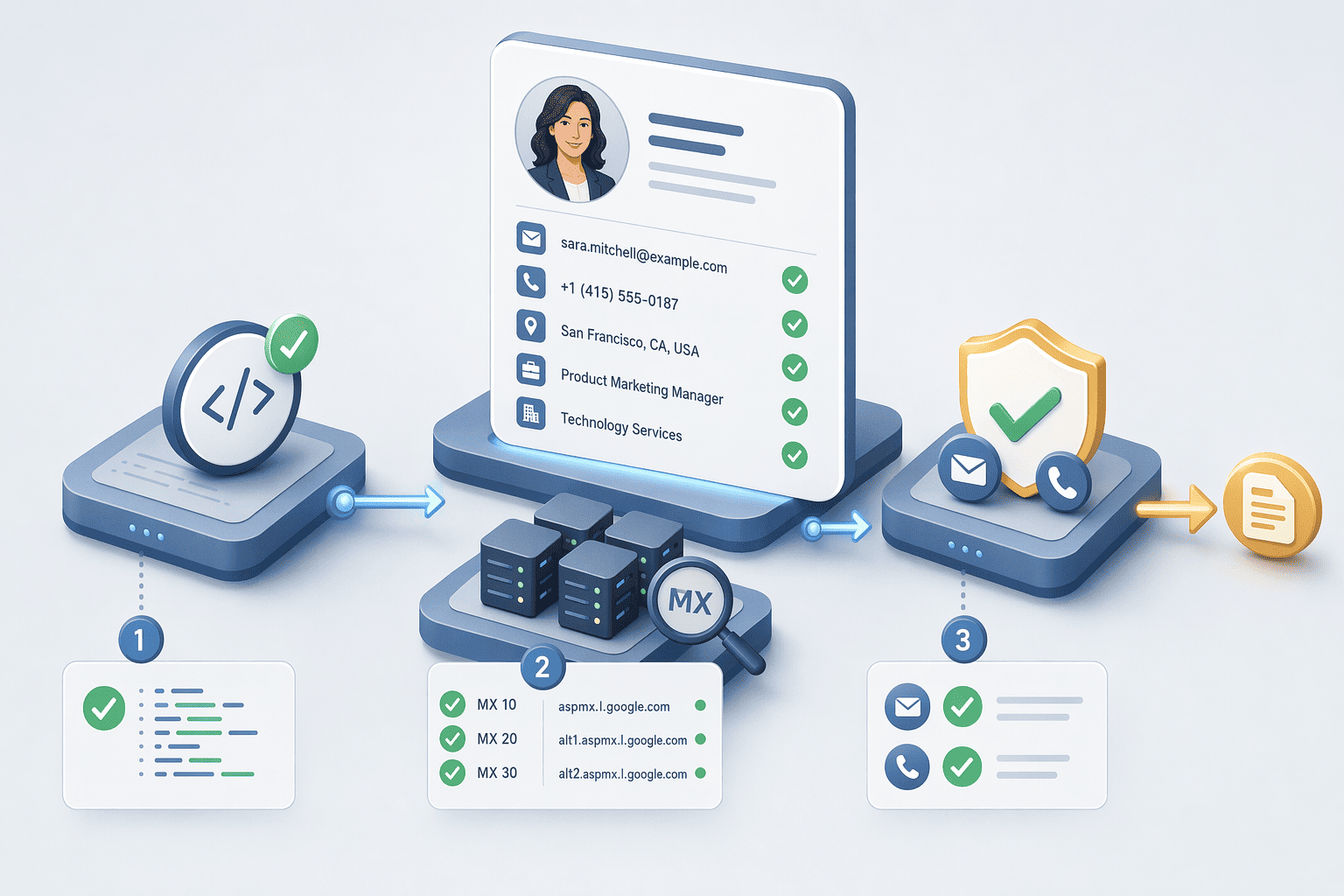 Illustration for: What Pre-Download Verification Actually Means (And Why Most Tools Skip It)