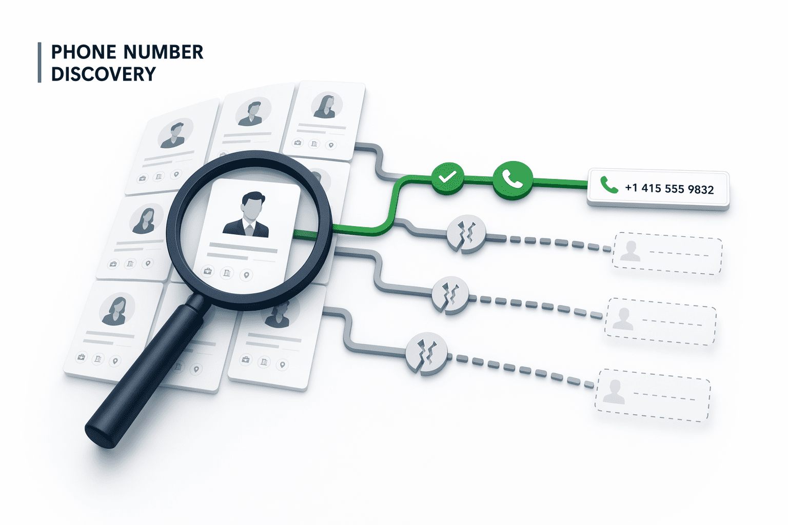 6 Best Tools for LinkedIn Phone Number Discovery