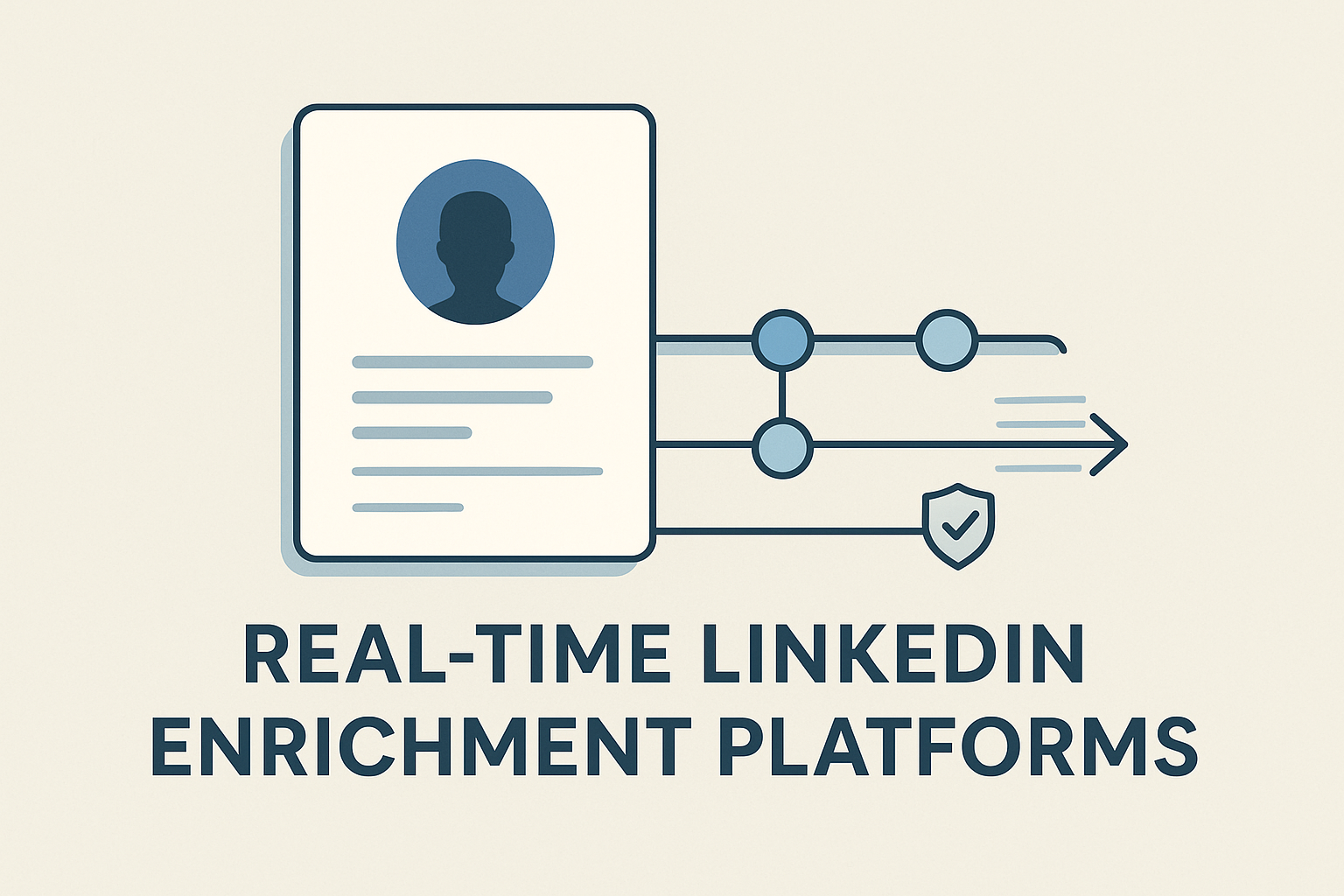 Real-Time LinkedIn Enrichment Platforms: Compliance, Speed & Accuracy Compared 2026