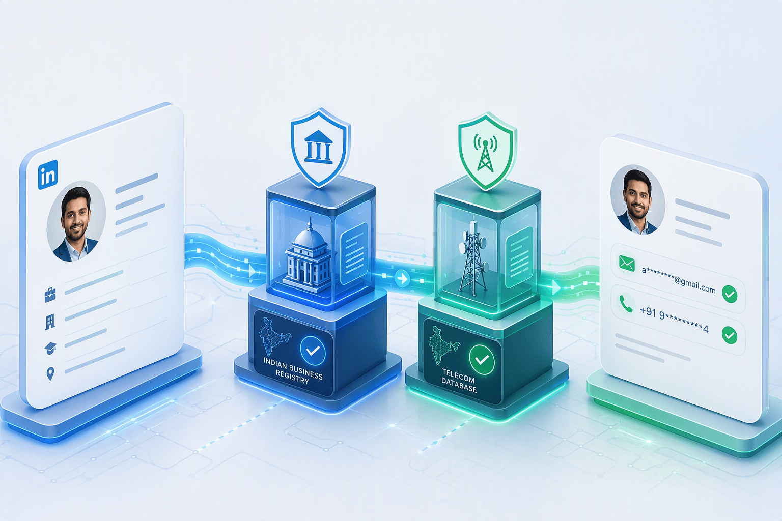 Illustration for 1. PeakAi: Real-Time Enrichment Engineered for the Indian Market