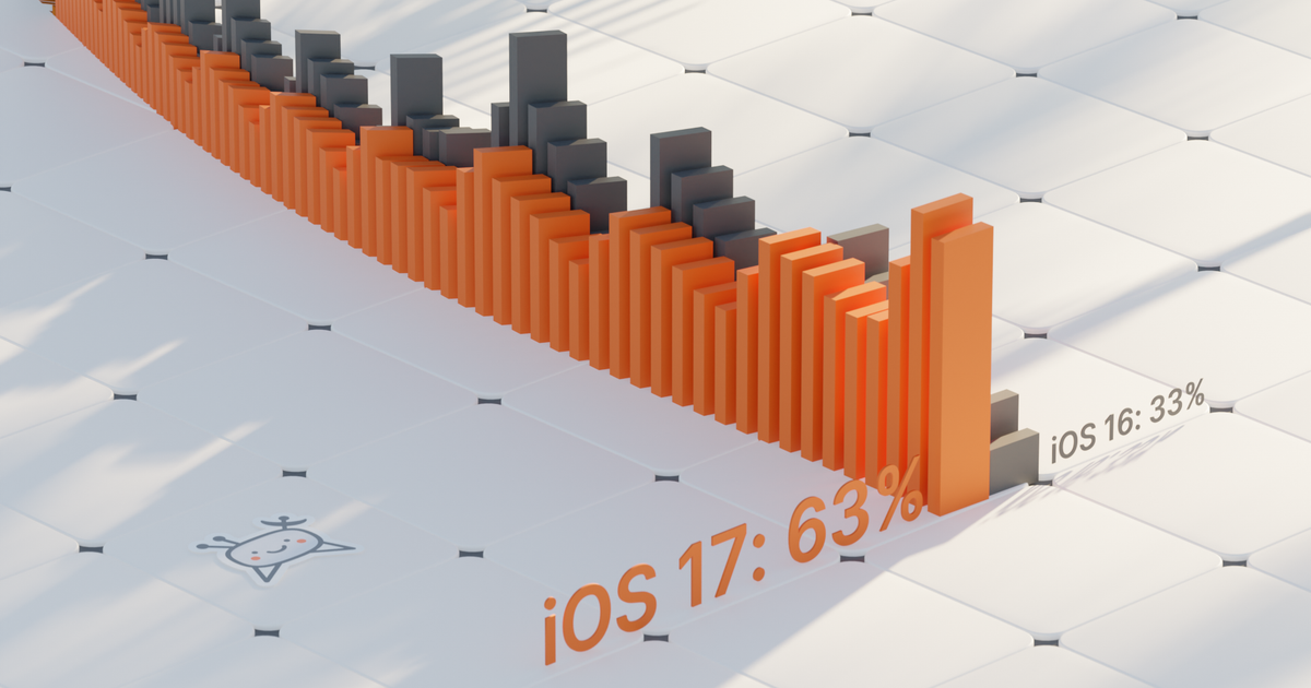iOS versions market share in December 2023