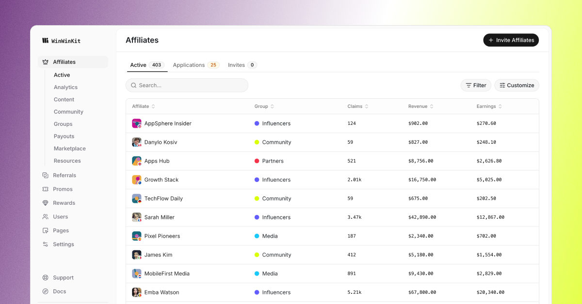 Screenshot from WinWinKit