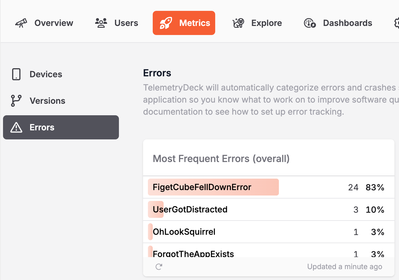 TelemetryDeck's error tracking feature