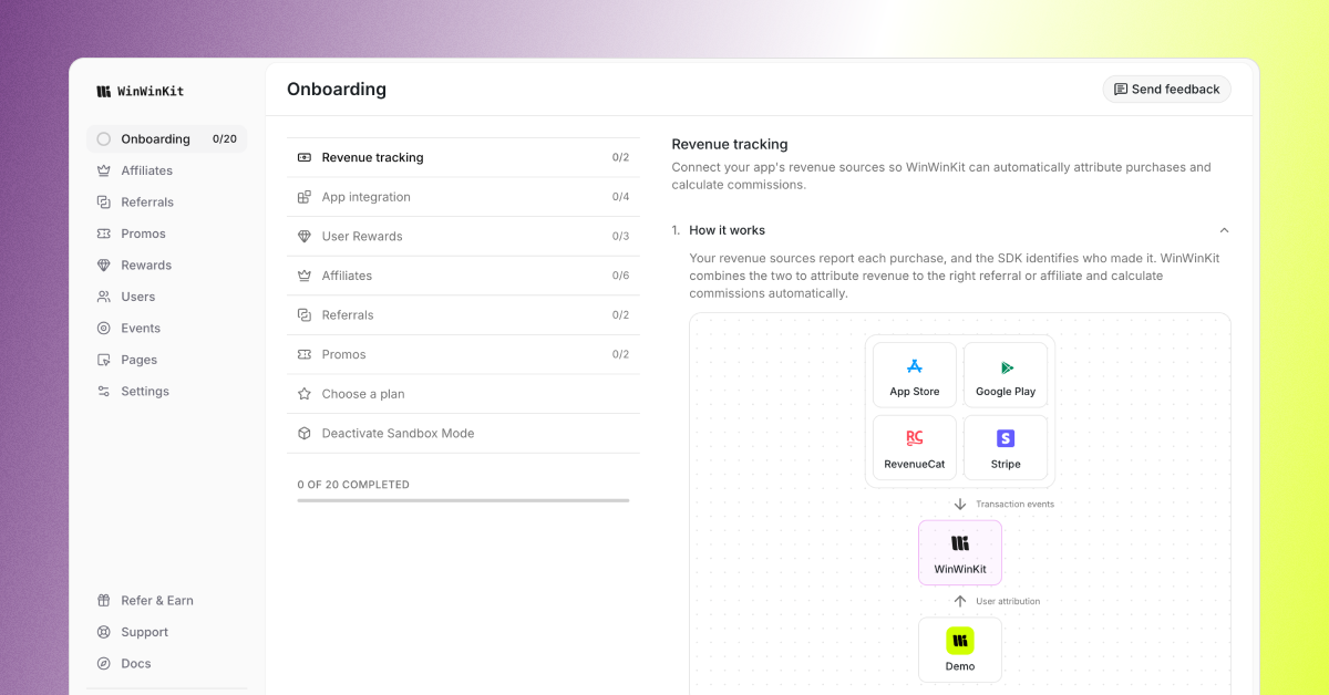 Screenshot from WinWinKit
