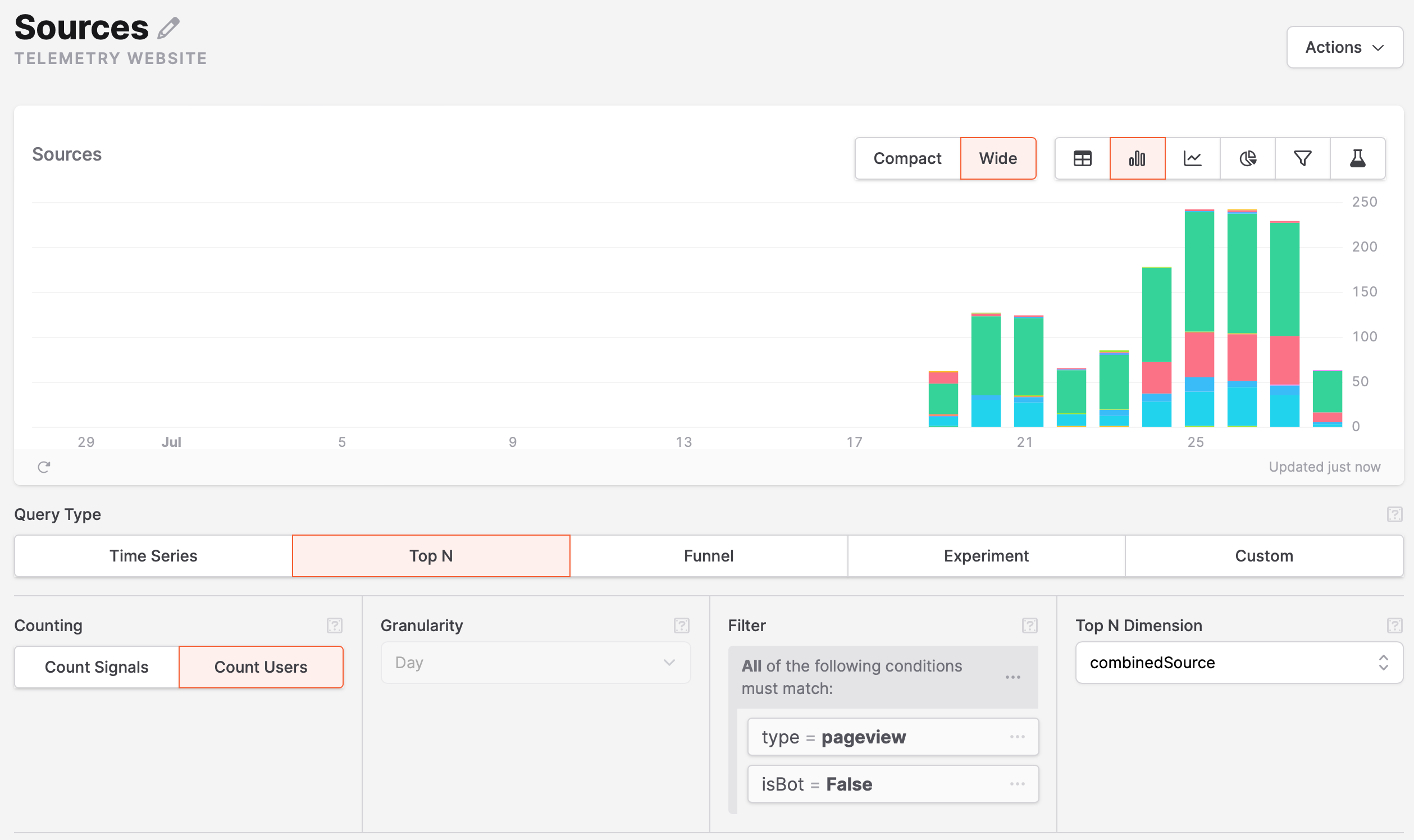 Editor with sources and filtering on website related data