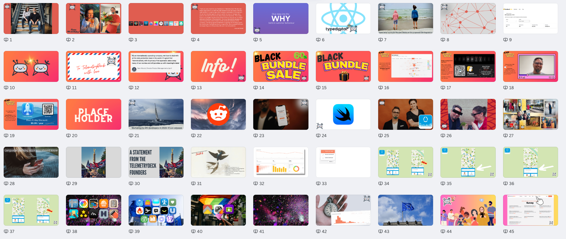 Screenshot from Canva: Grid of images