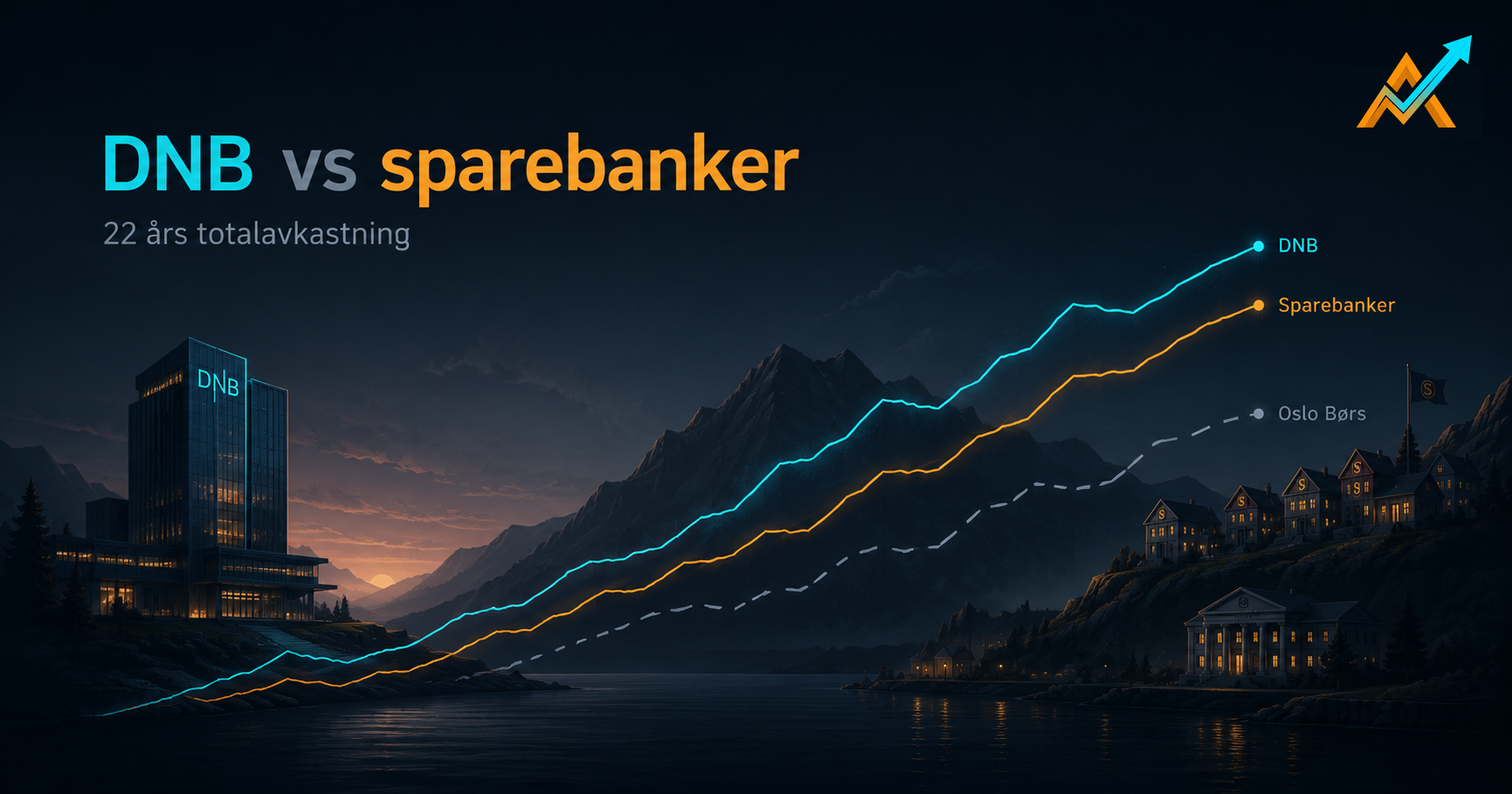 DNB vs. sparebanker: hvem har levert best avkastning?