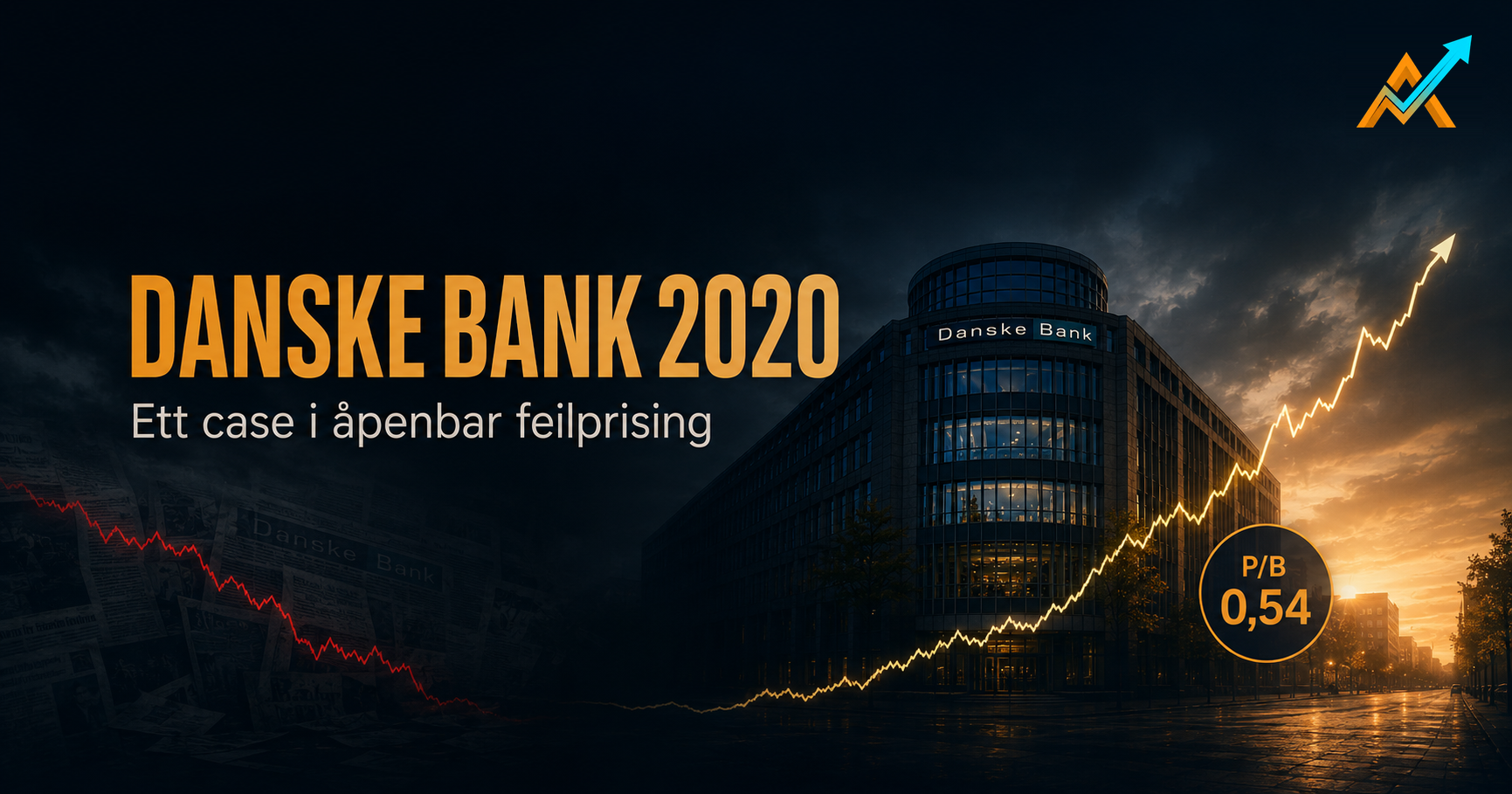 Ett case i åpenbar feilprising: Danske Bank 2020