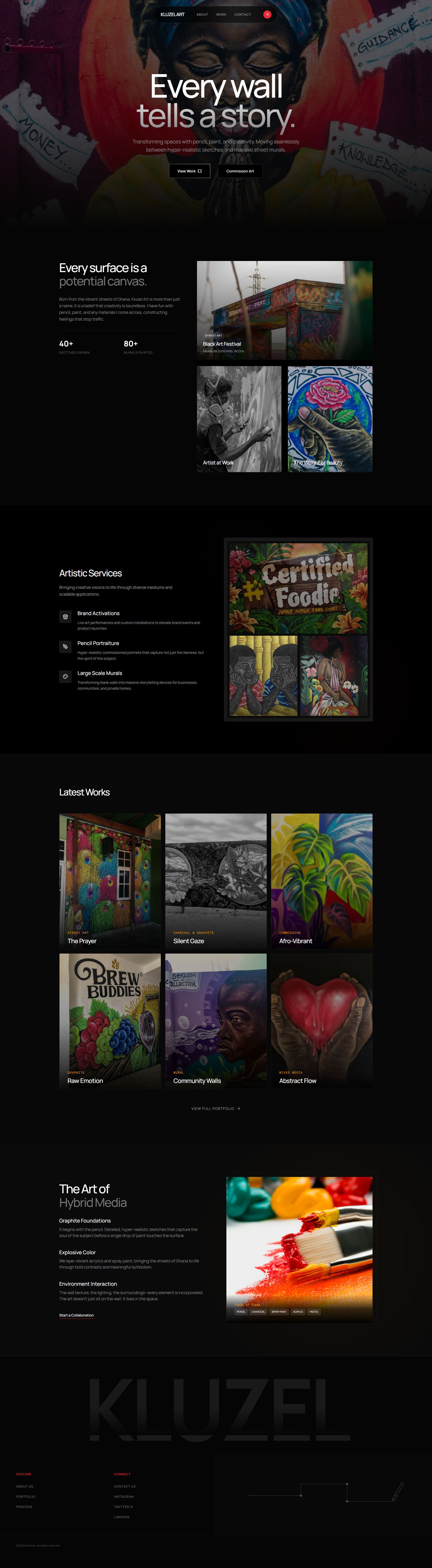 Kluzel Art Portfolio