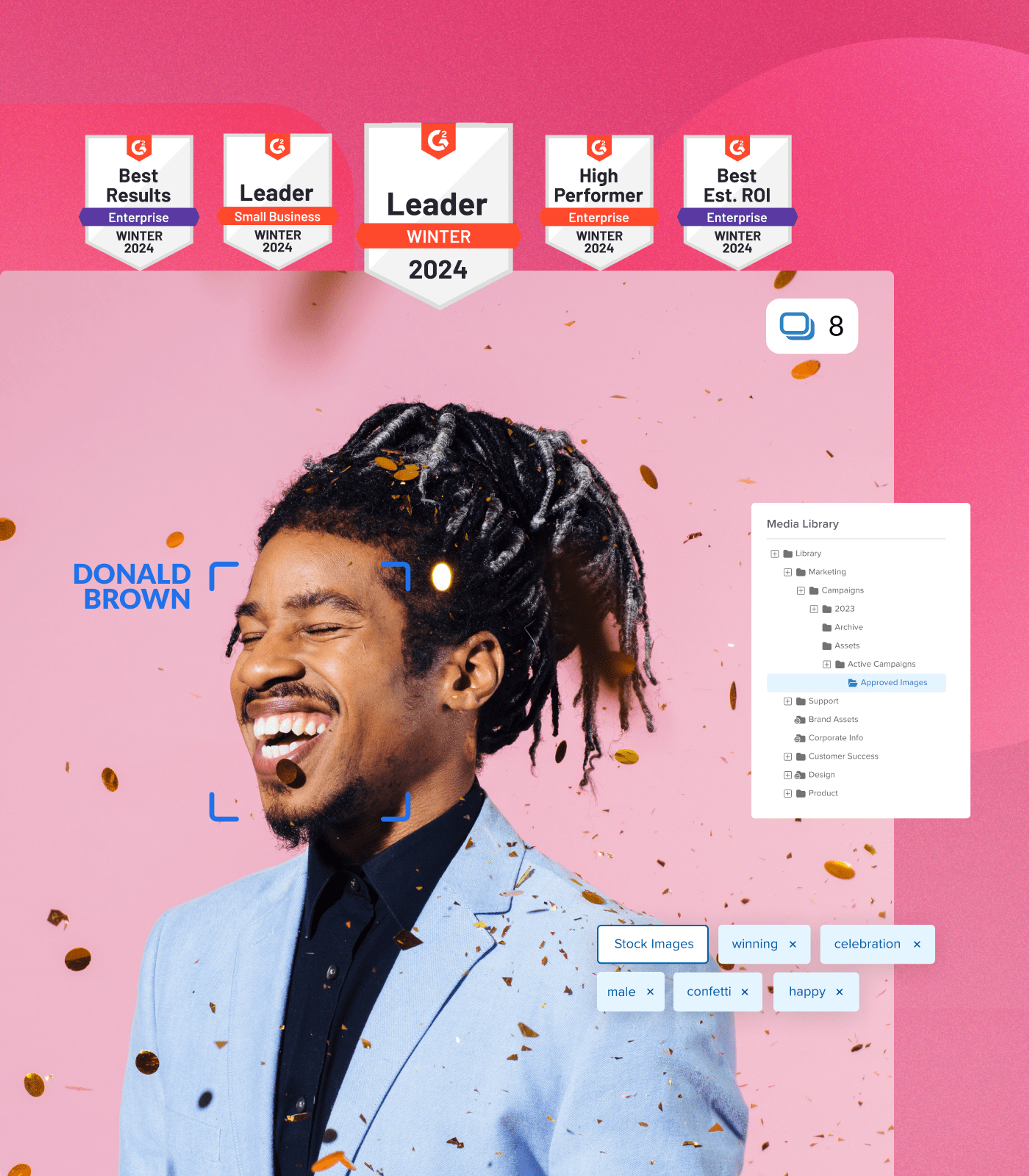 Why we’re the No.1 enterprise DAM solution