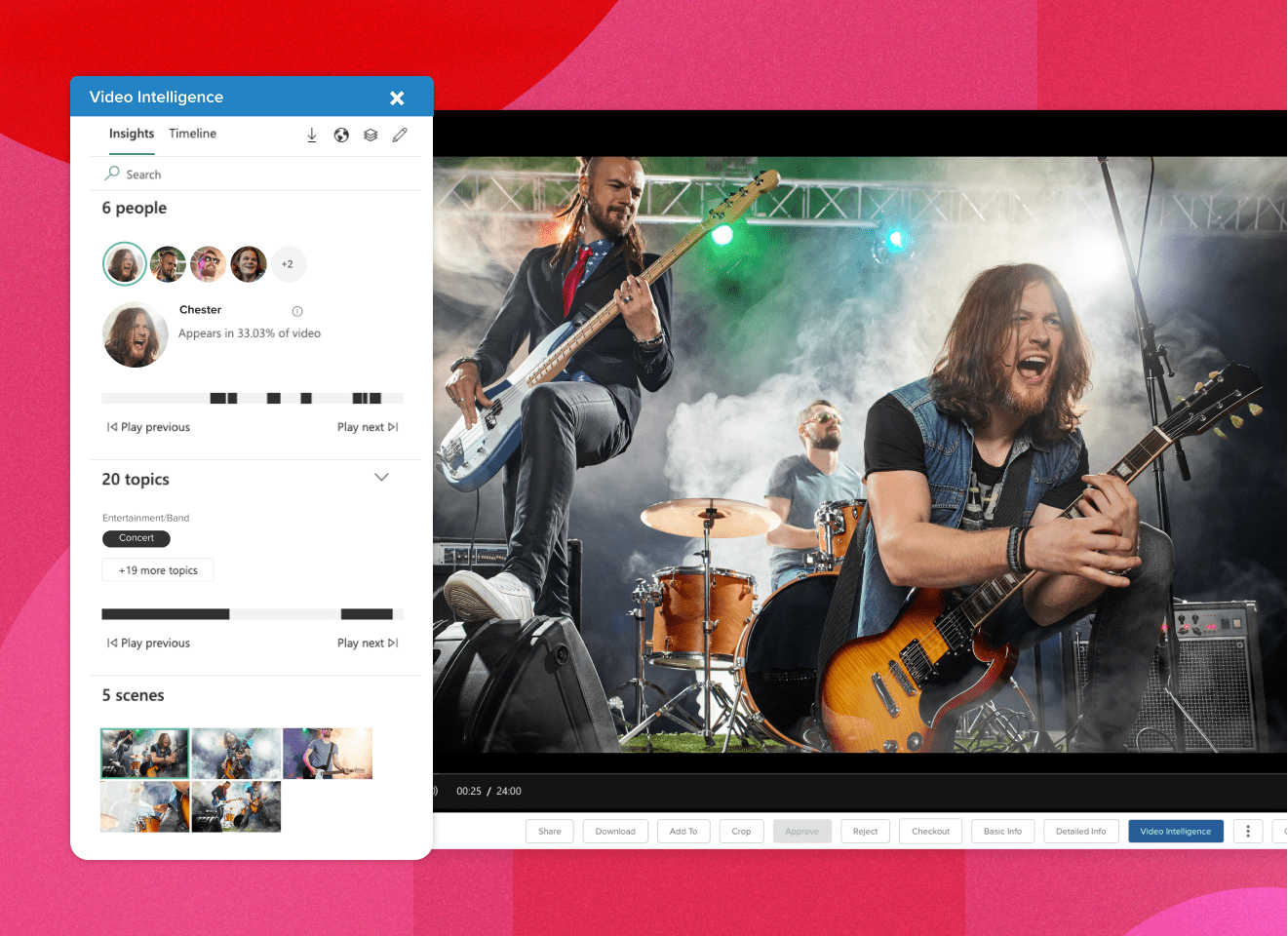 A video in the mediavalet library of three guys in a rock band performing on a stage with lights and smoke with a popup box showing video intelligence feature detecting people, topics, and scenes on a magenta geometric background
