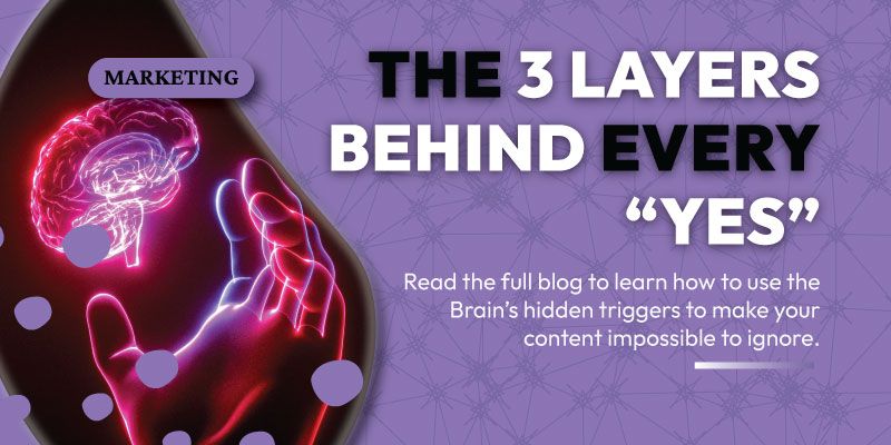 How the Three Brains Drive Every Buying Decision