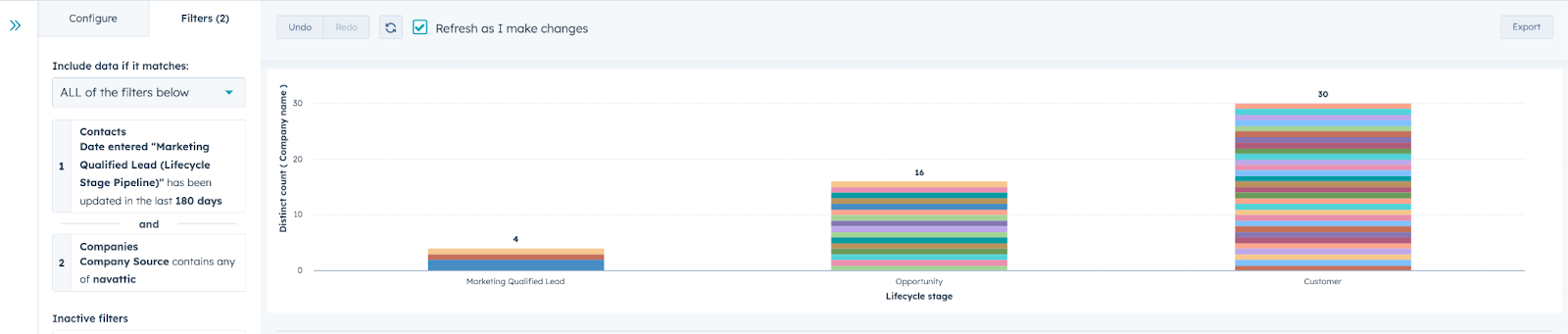 Hubspot Navattic Engaged Chart filters