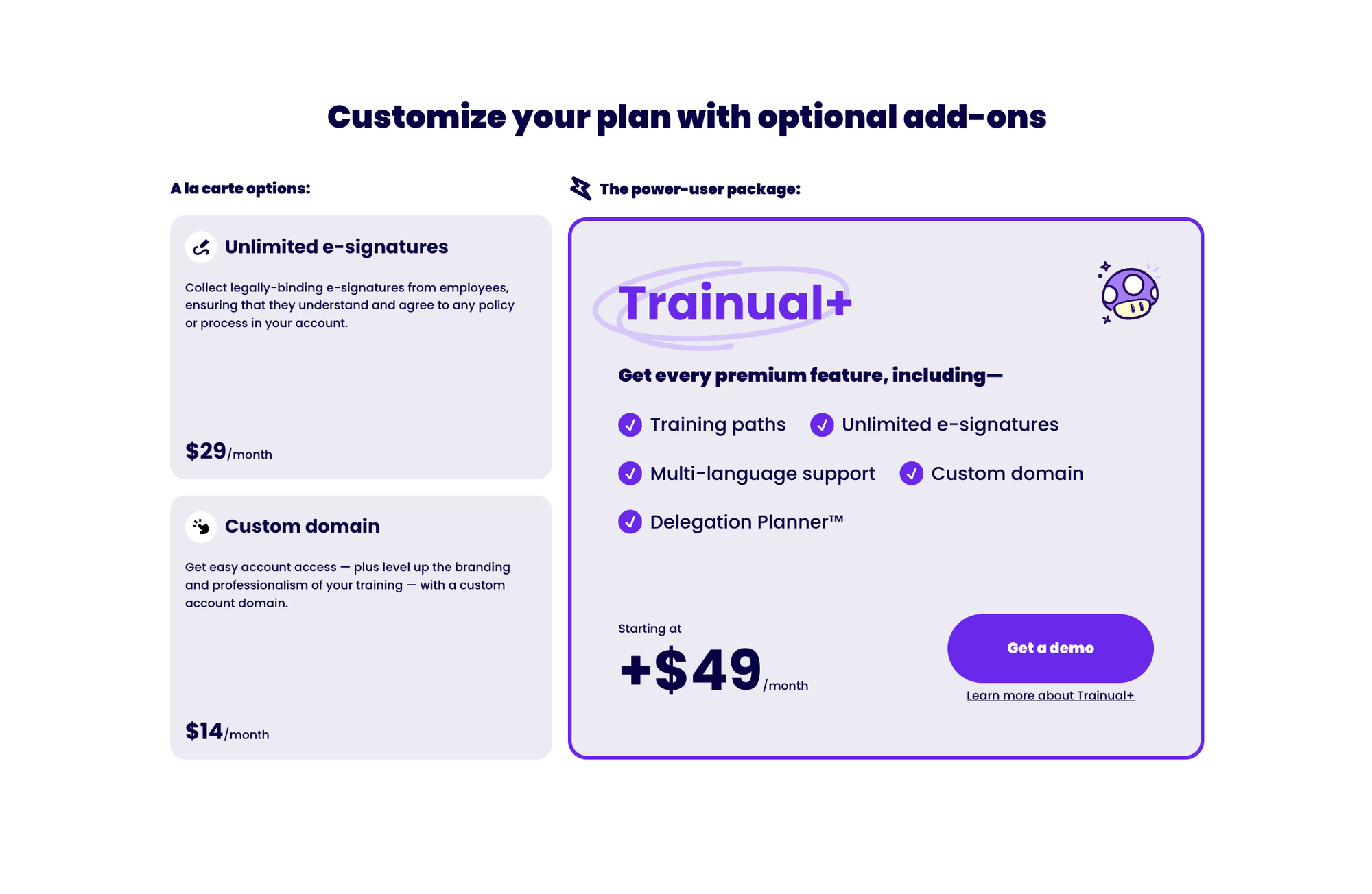 Trainual Add-On Pricing