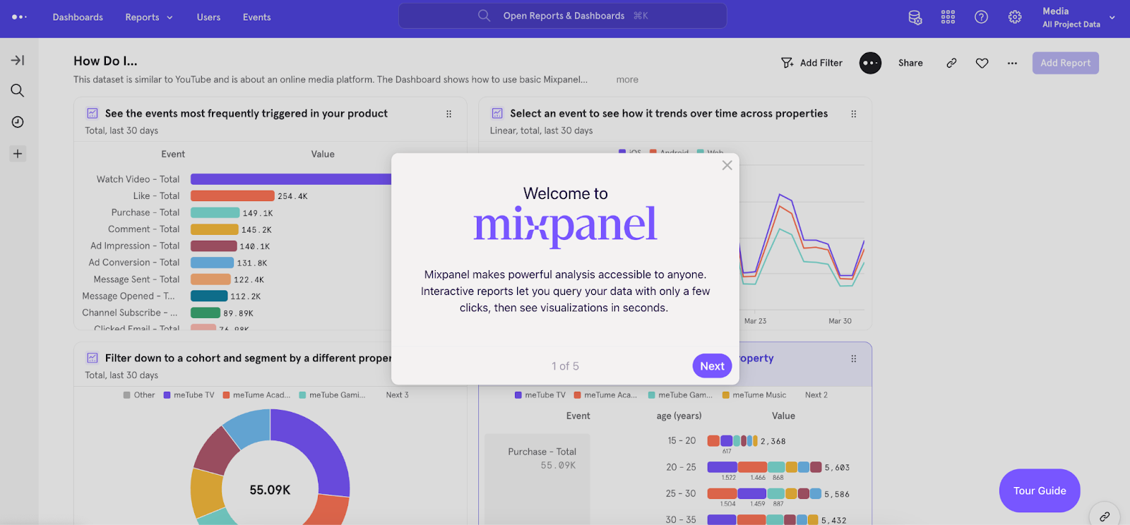 Mixpanel Product Tour