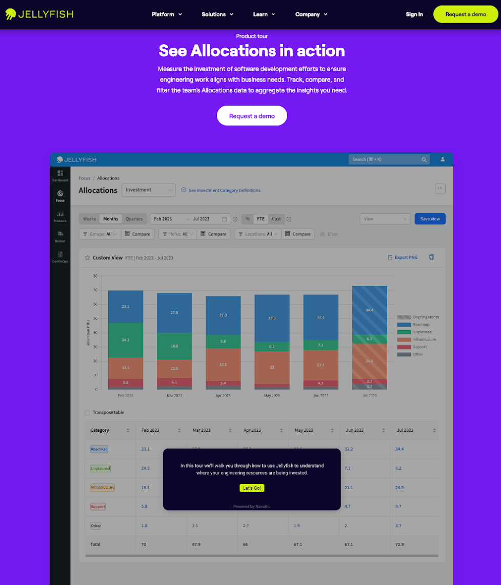 Jellyfish allocations interactive demo