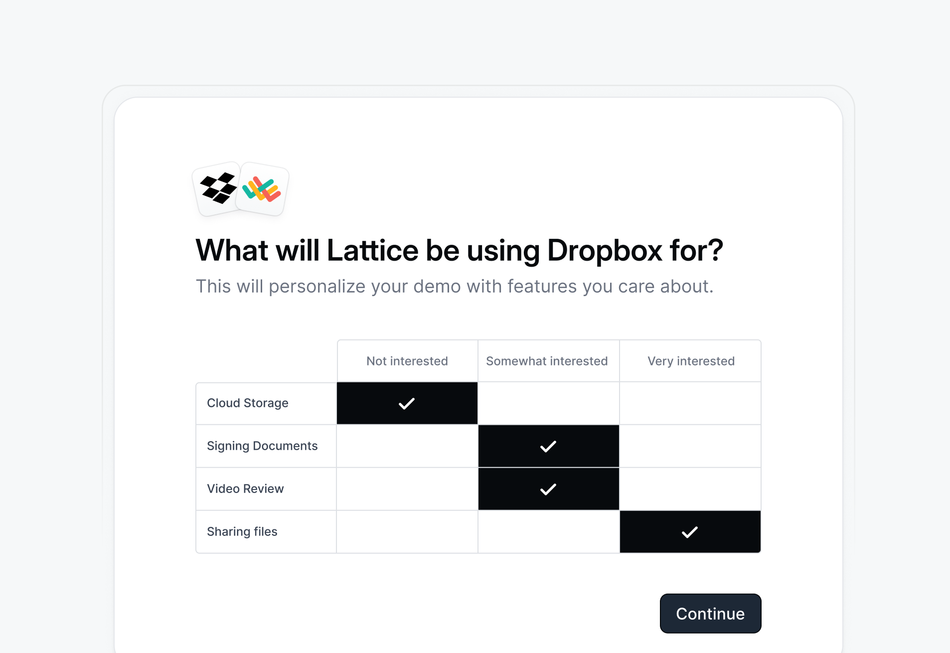 Demos for the entire sales process